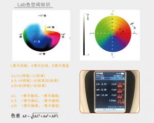 色差檢測用什么儀器？如何控制紡織行業(yè)的色差問題？